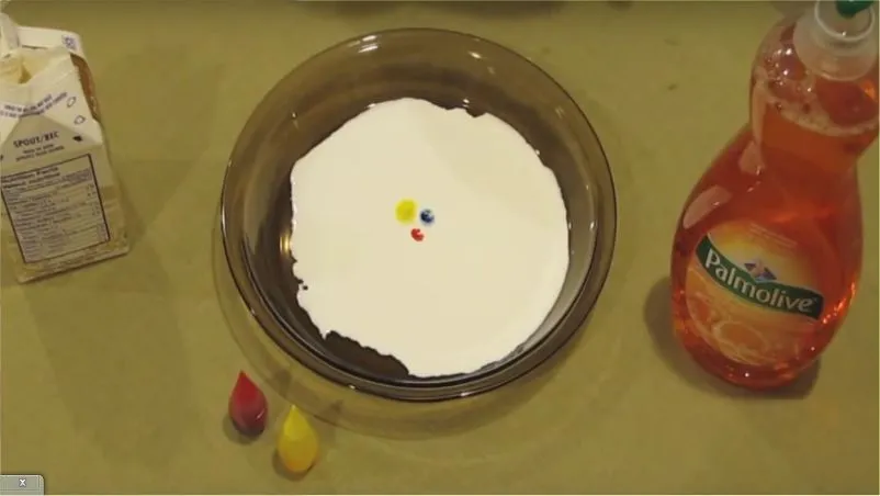 Craft Time: How to make a rainbow from the things found in this house