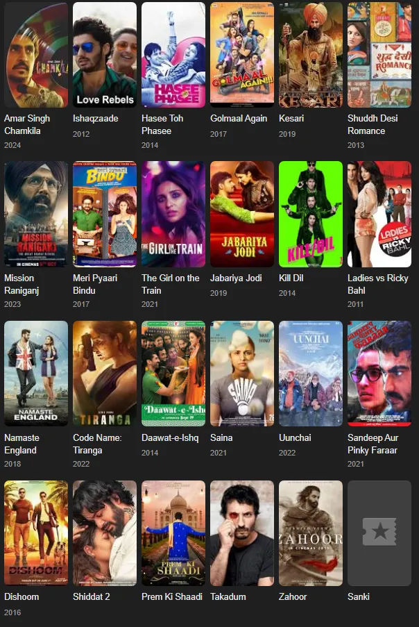 parineeti chopra movies