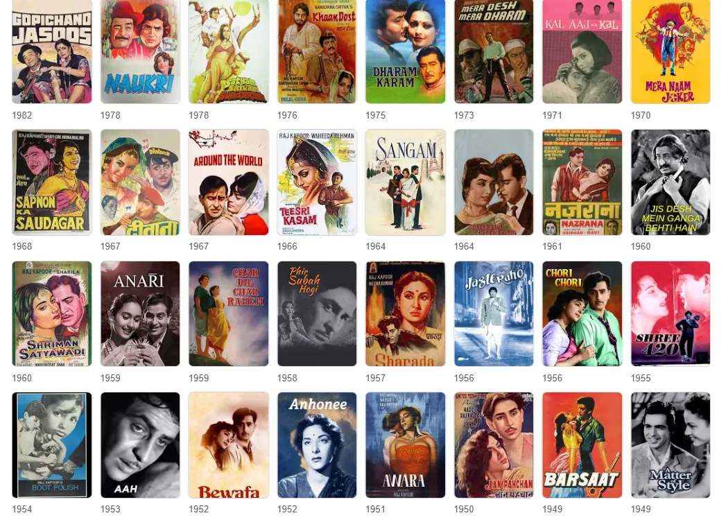 raj kapoor films