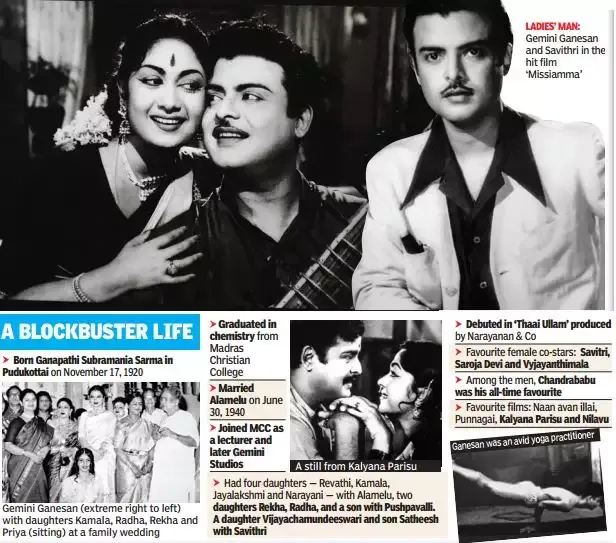 Gemini_Ganesan