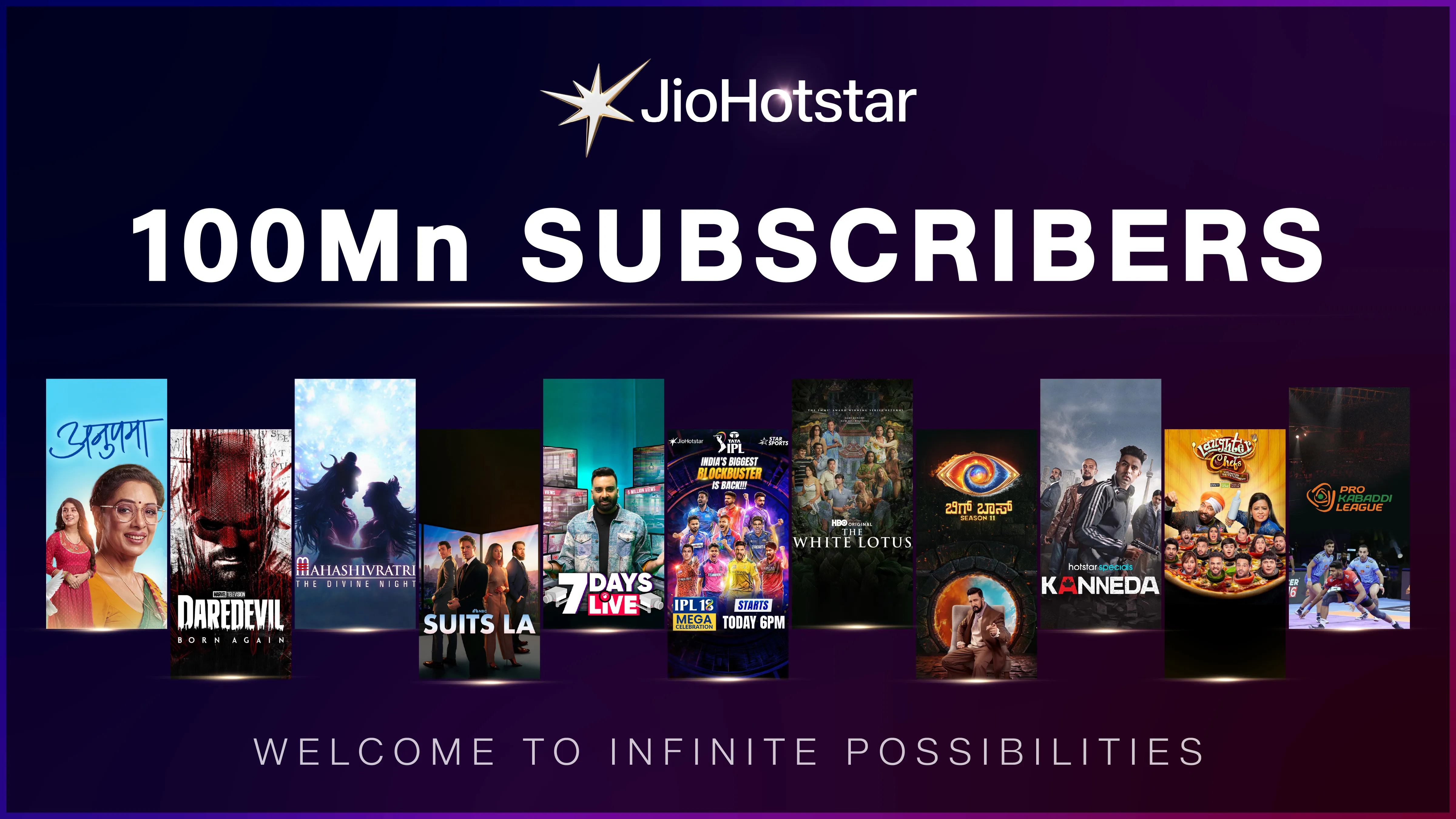 JioHotstar 