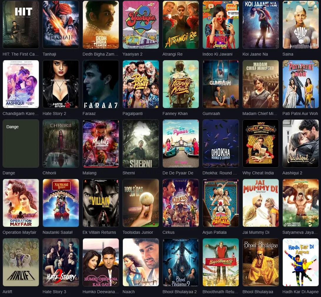 top movies by T Series