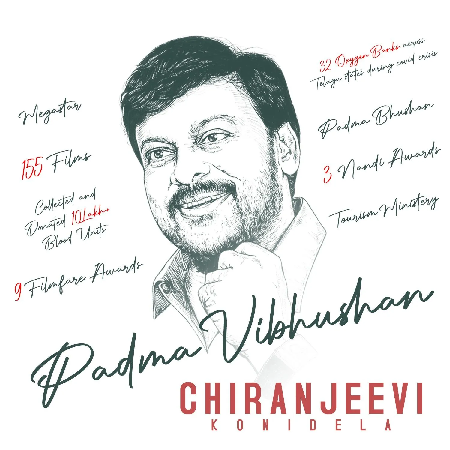 chiranjeevi