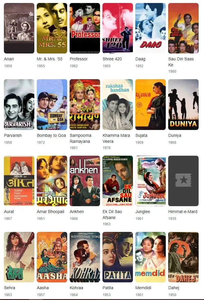 Lalita Pawar FILMS