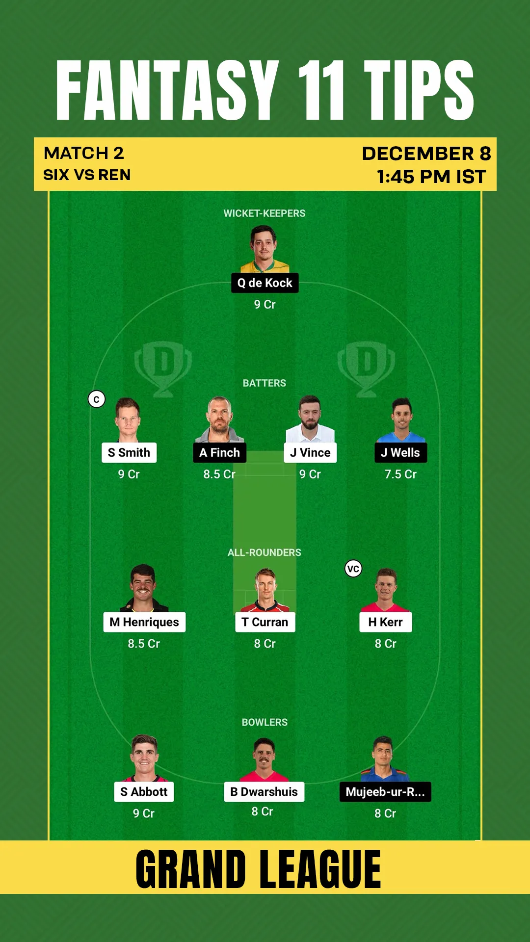 SIX vs REN Dream11