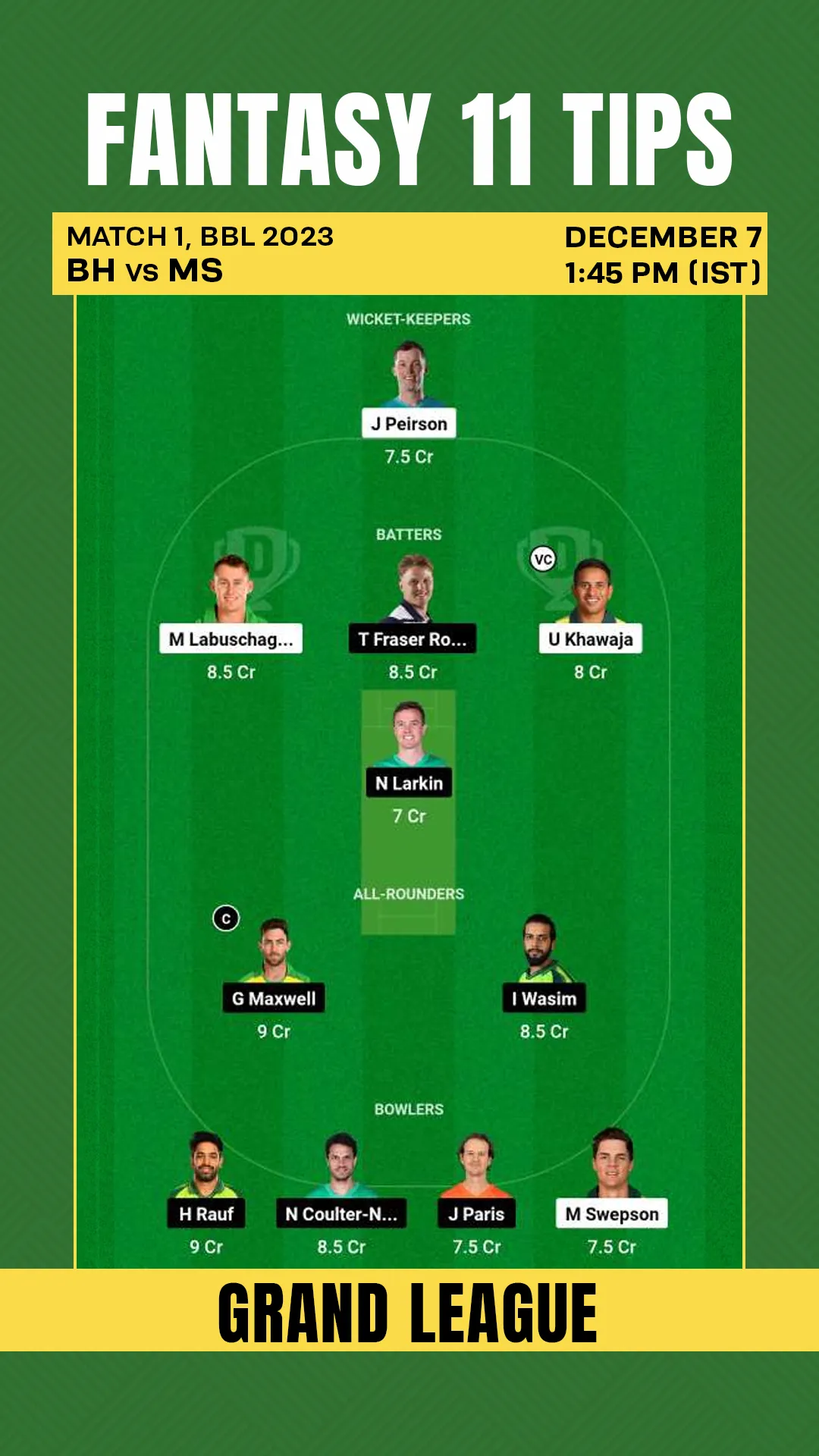 BH vs MS Dream11