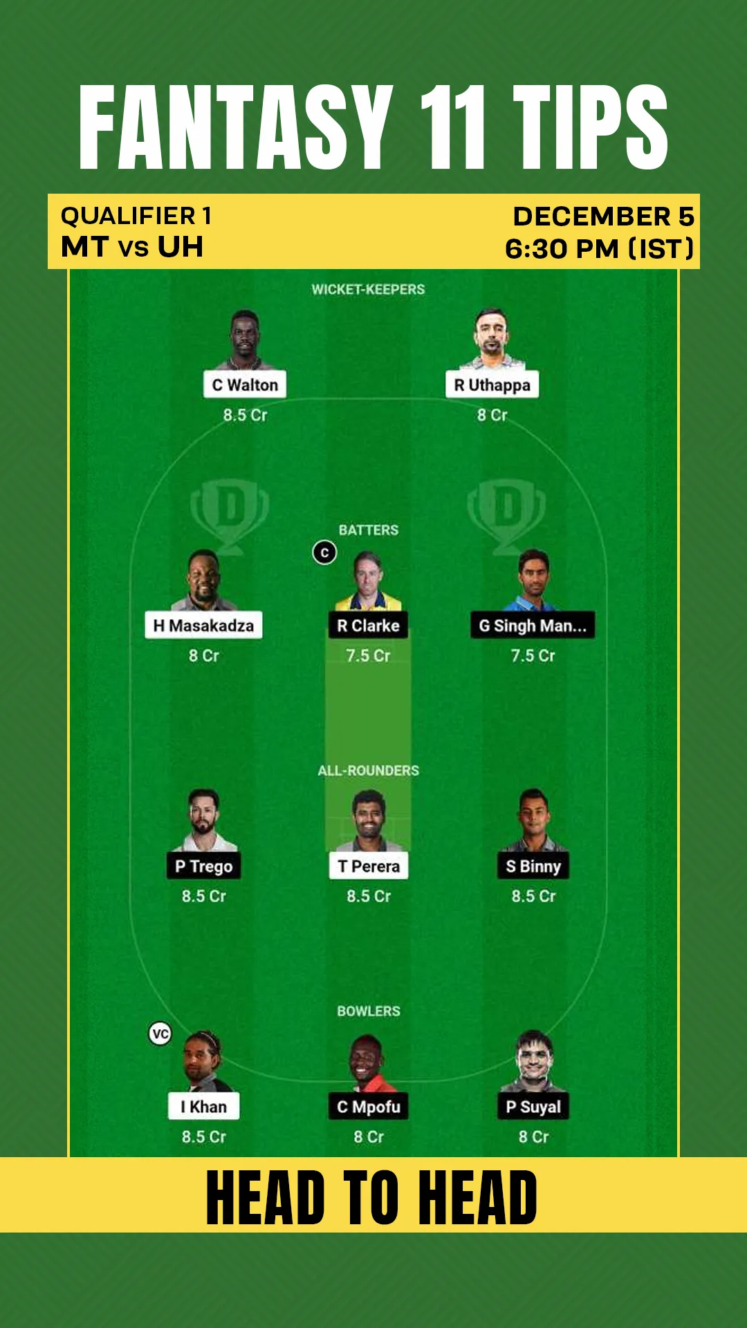 MNT vs UHY Dream11