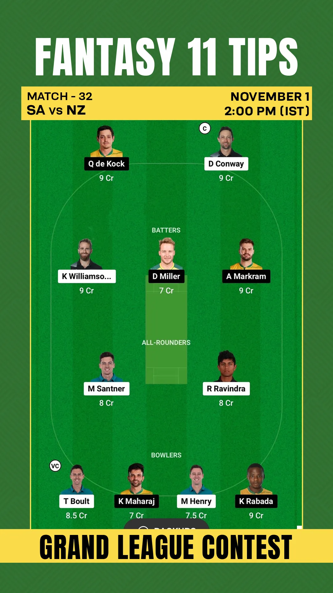 NZ VS SA Dream 11