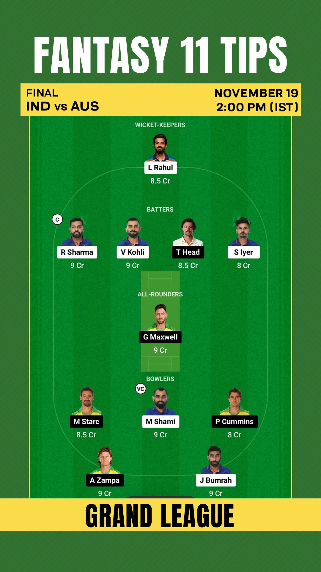 IND vs AUS dream 11