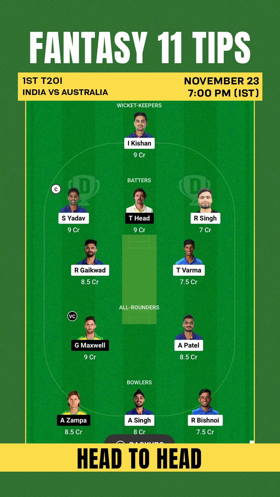 IND vs AUS Fantasy11 