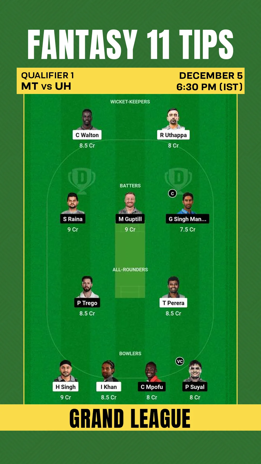 MNT vs UHY Dream11