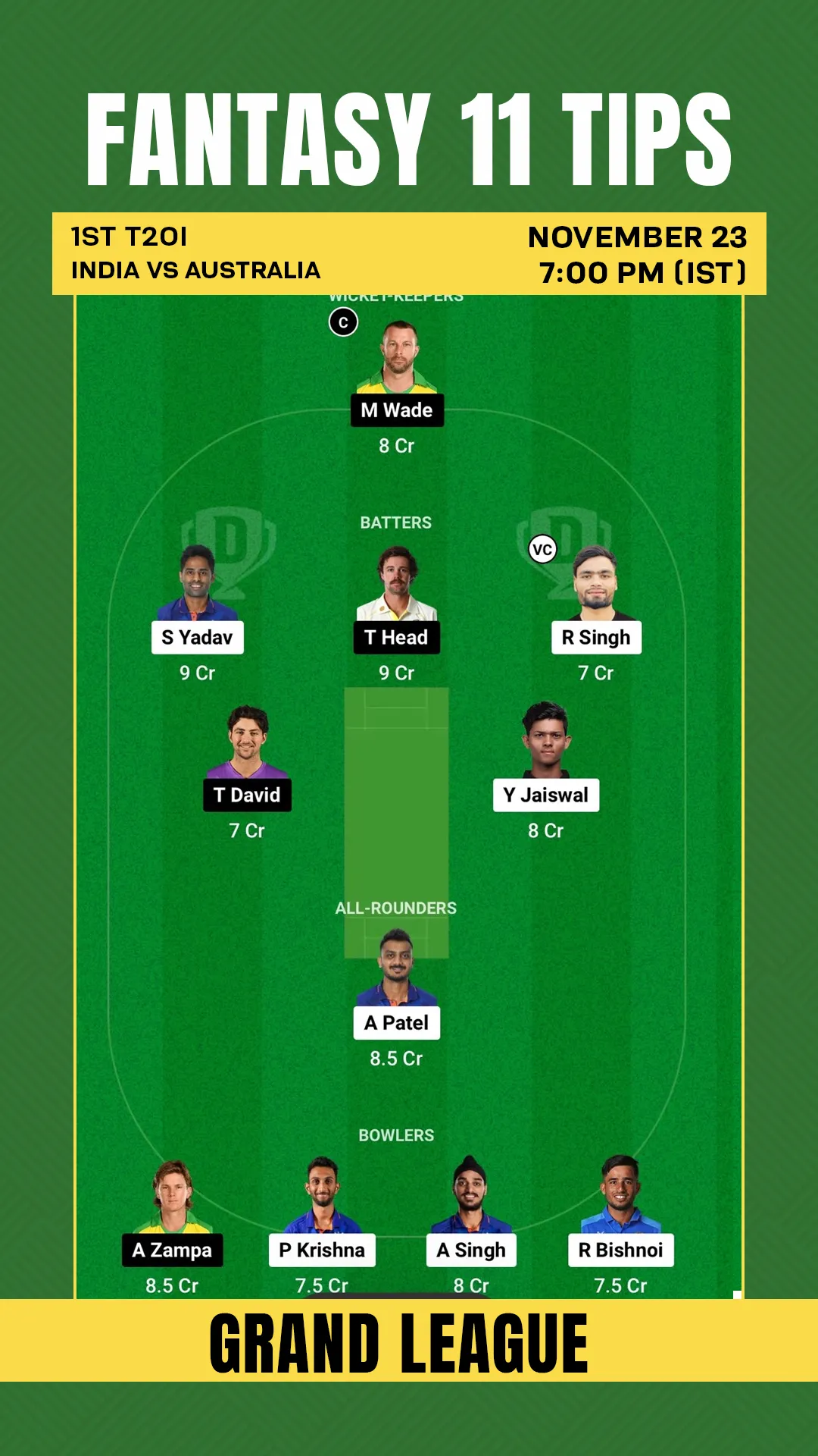 IND vs AUS Dream11