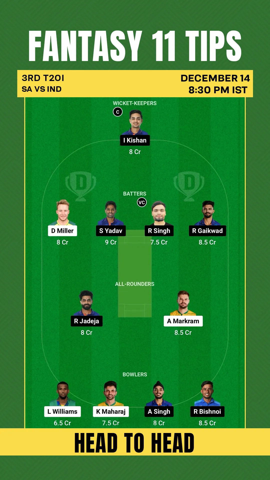 SA vs IND Fantasy11