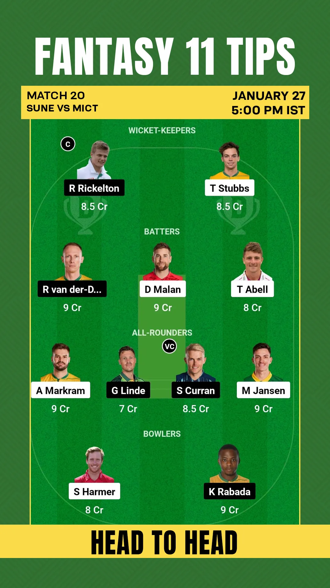 SUNE vs MICT Dream11 