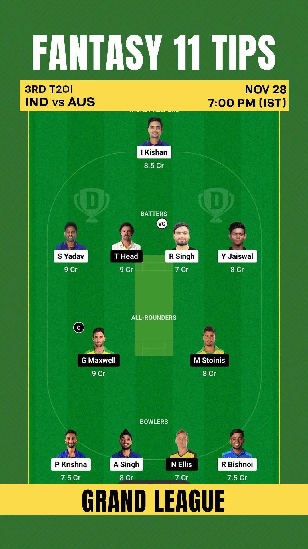 IND vs AUS Dream11