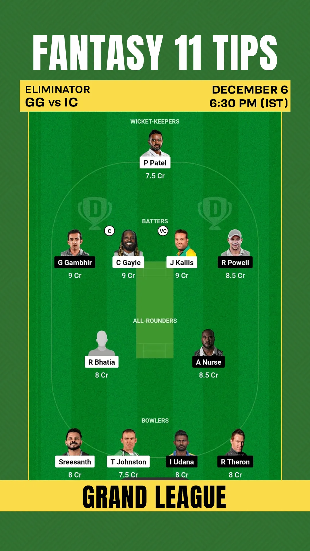 GG vs IC Dream11