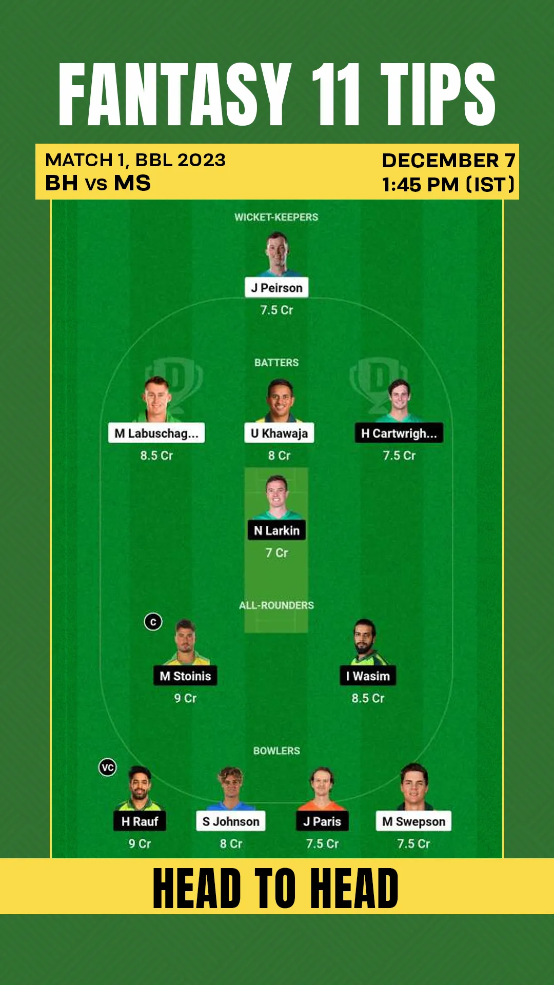 BH vs MS Dream11