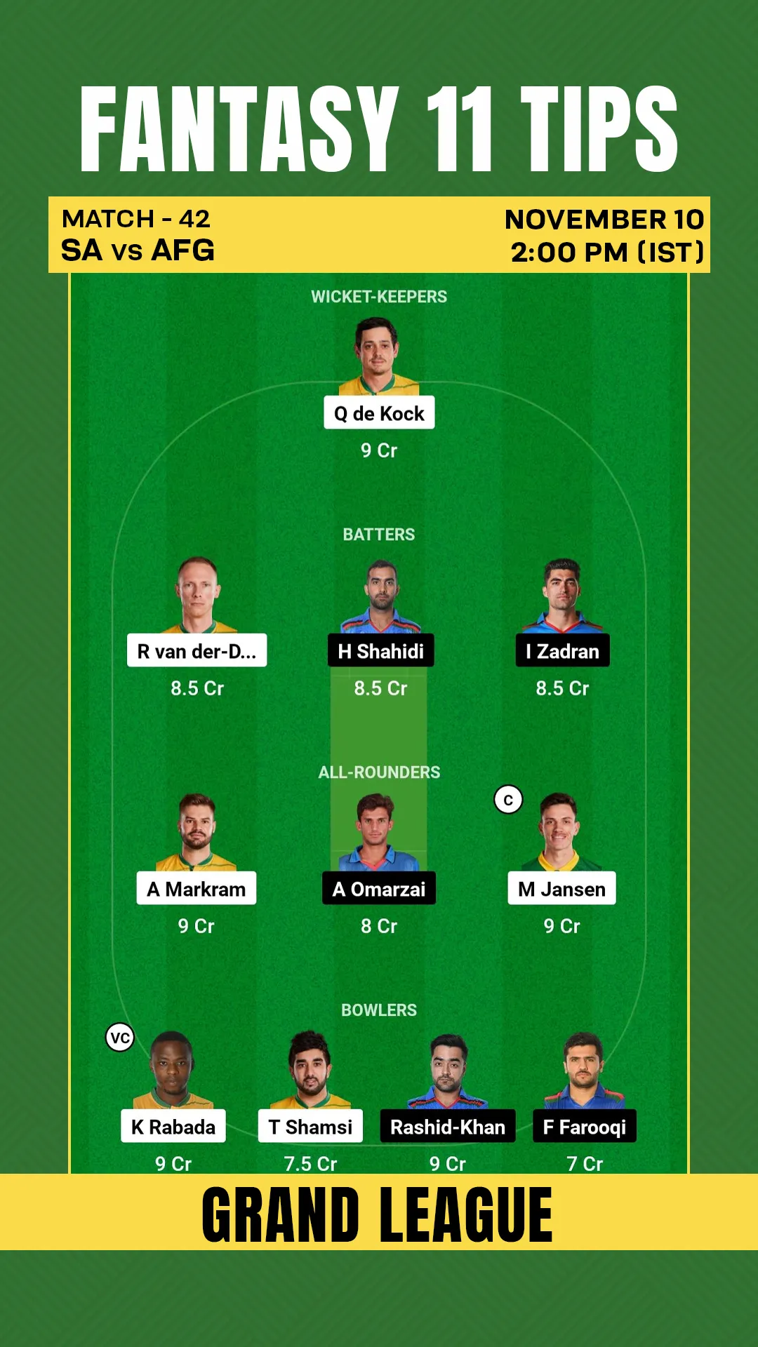 SA  vs AFG Dream11