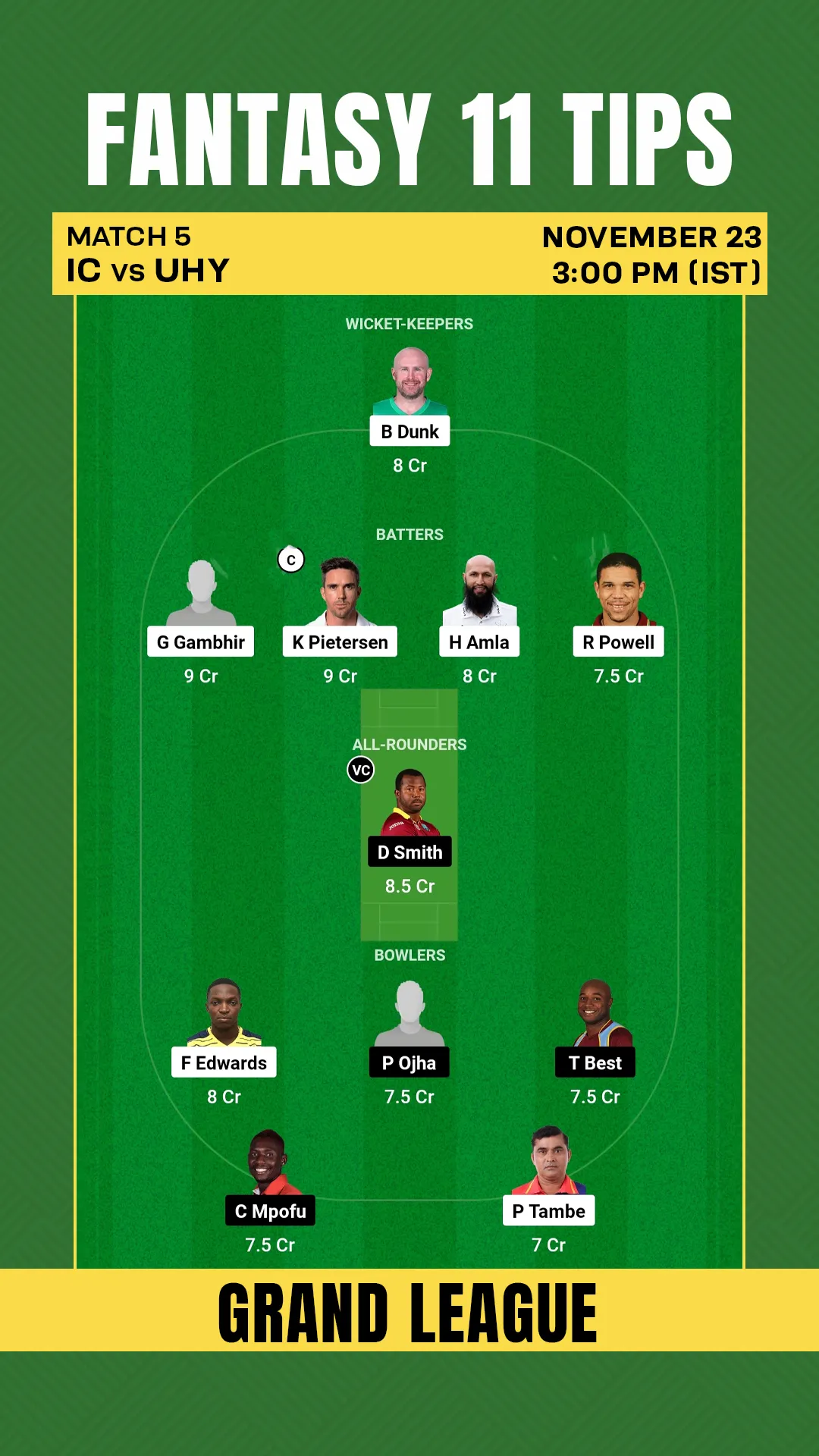 IC vs UHY Dream11 