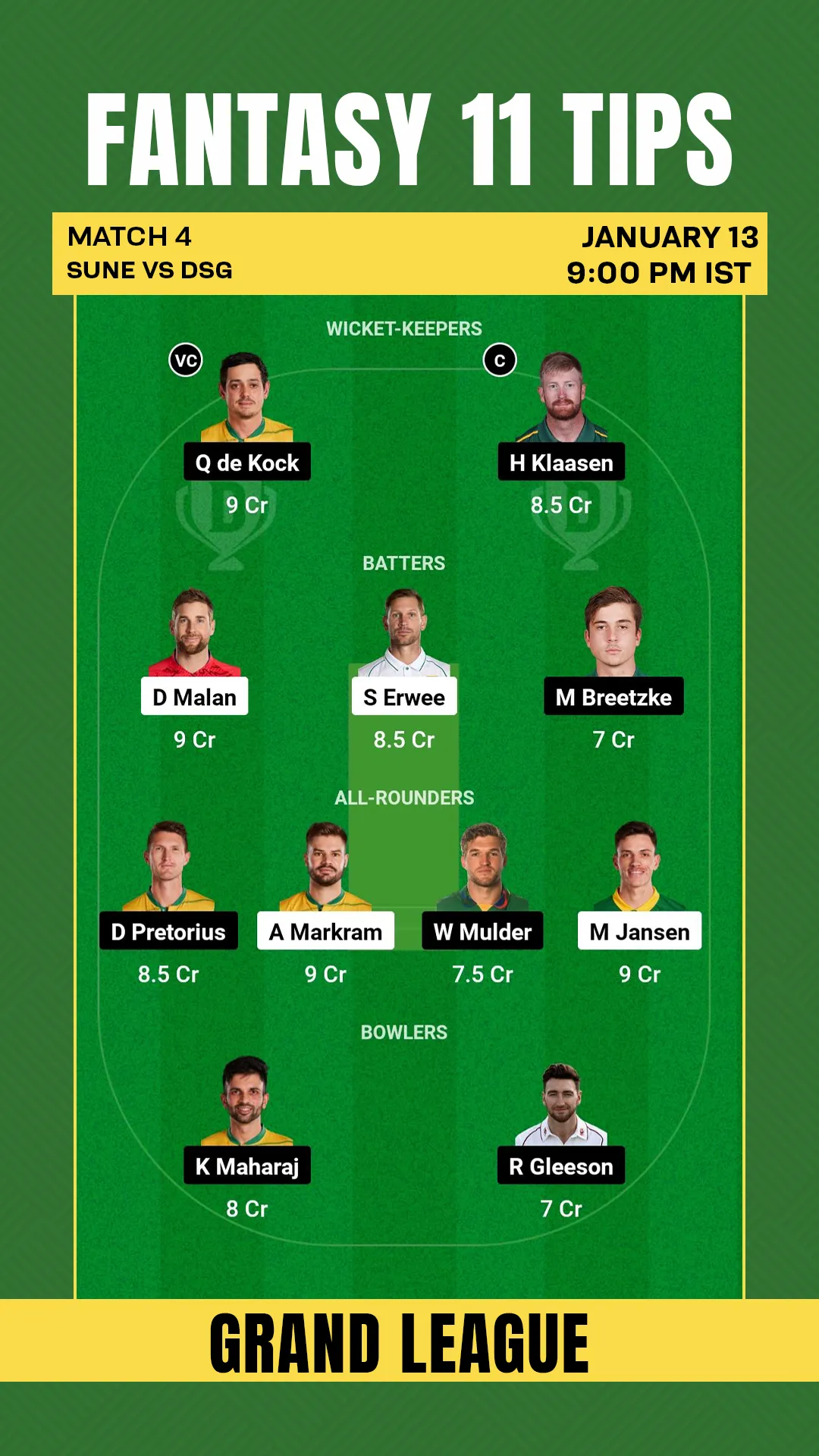 SUNE vs DSG Dream11 