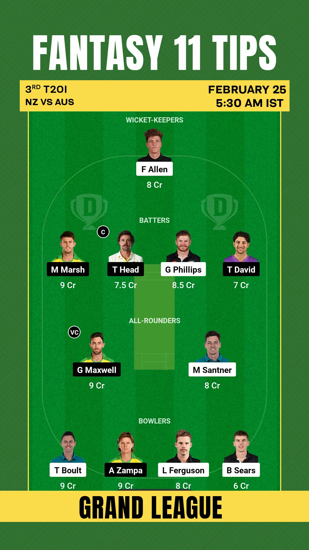 NZ vs AUS Dream11 Grand League