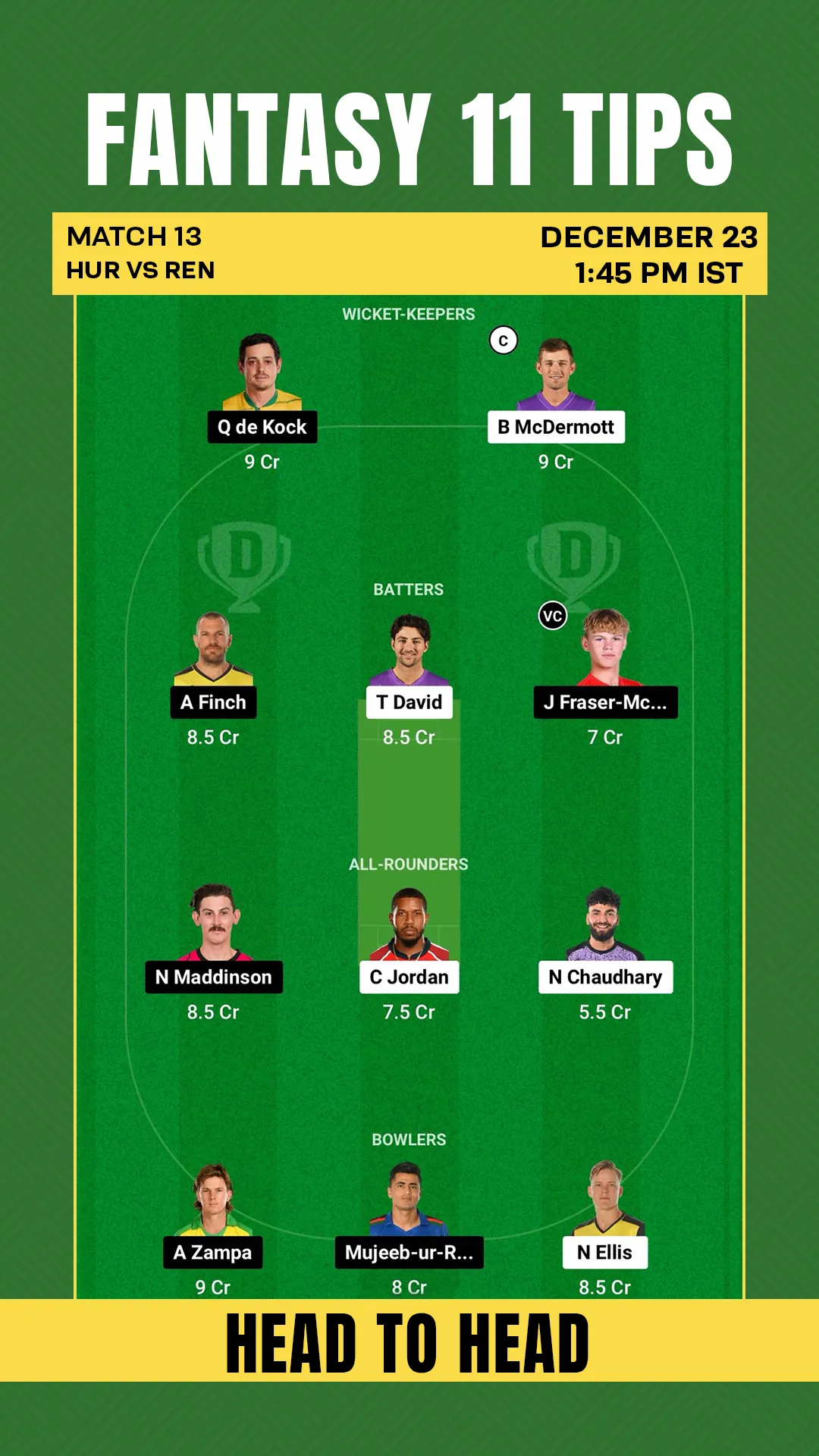 HUR vs REN Dream11