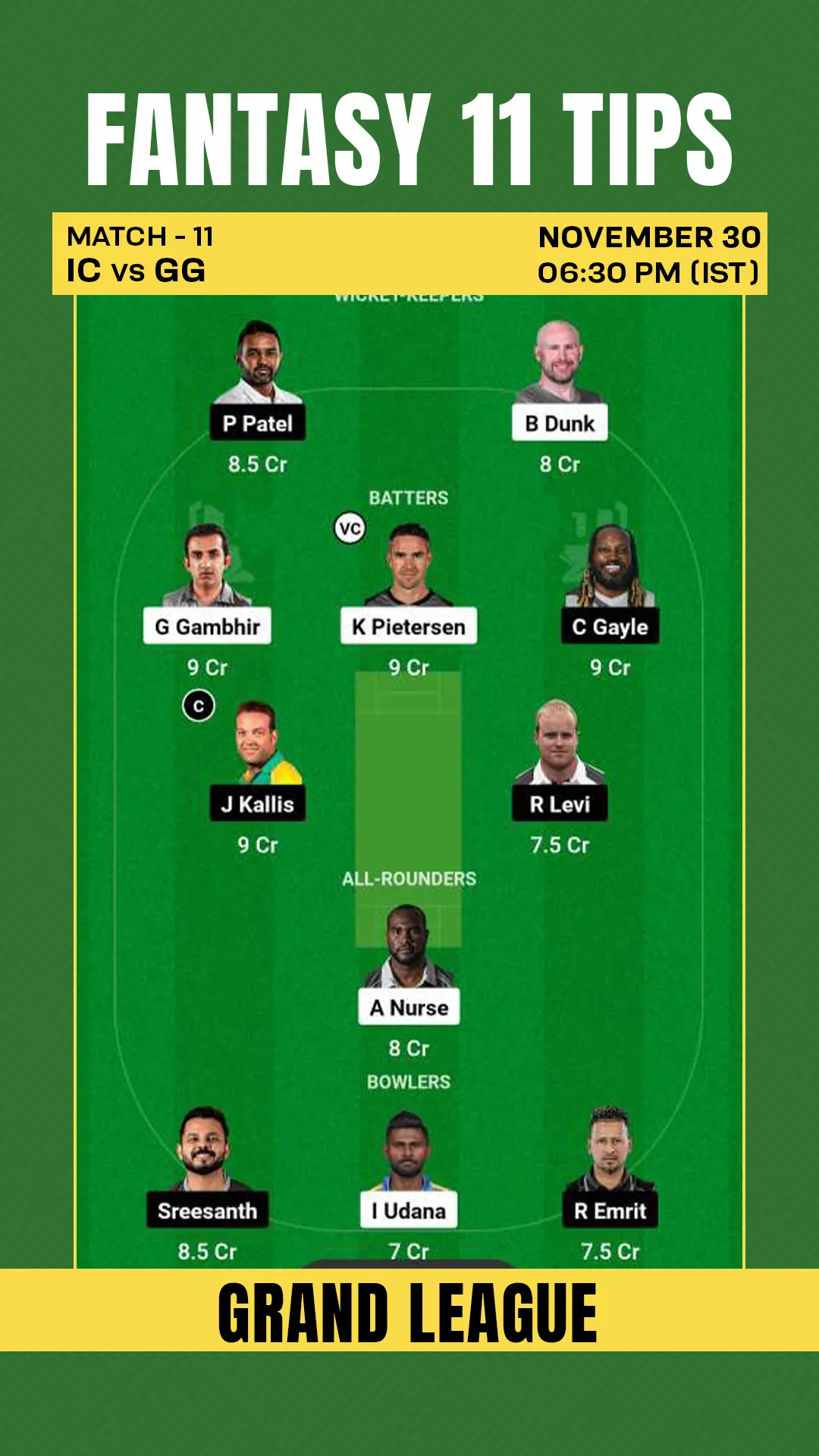 IC vs GG Dream11