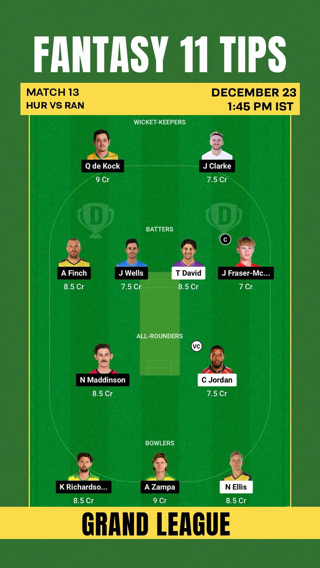 HUR vs REN Dream11