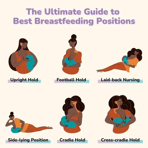 breastfeeding positions