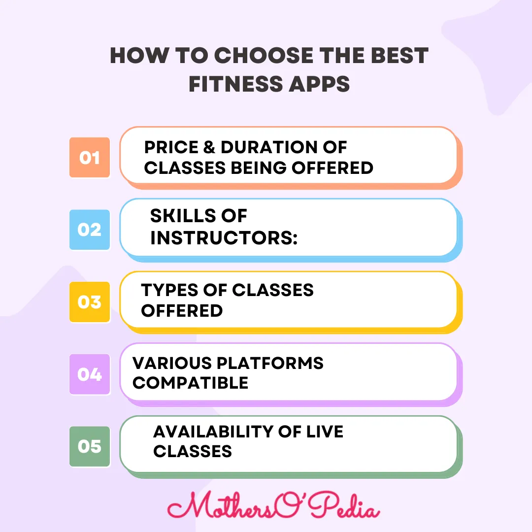 How to Choose the Best Fitness Apps