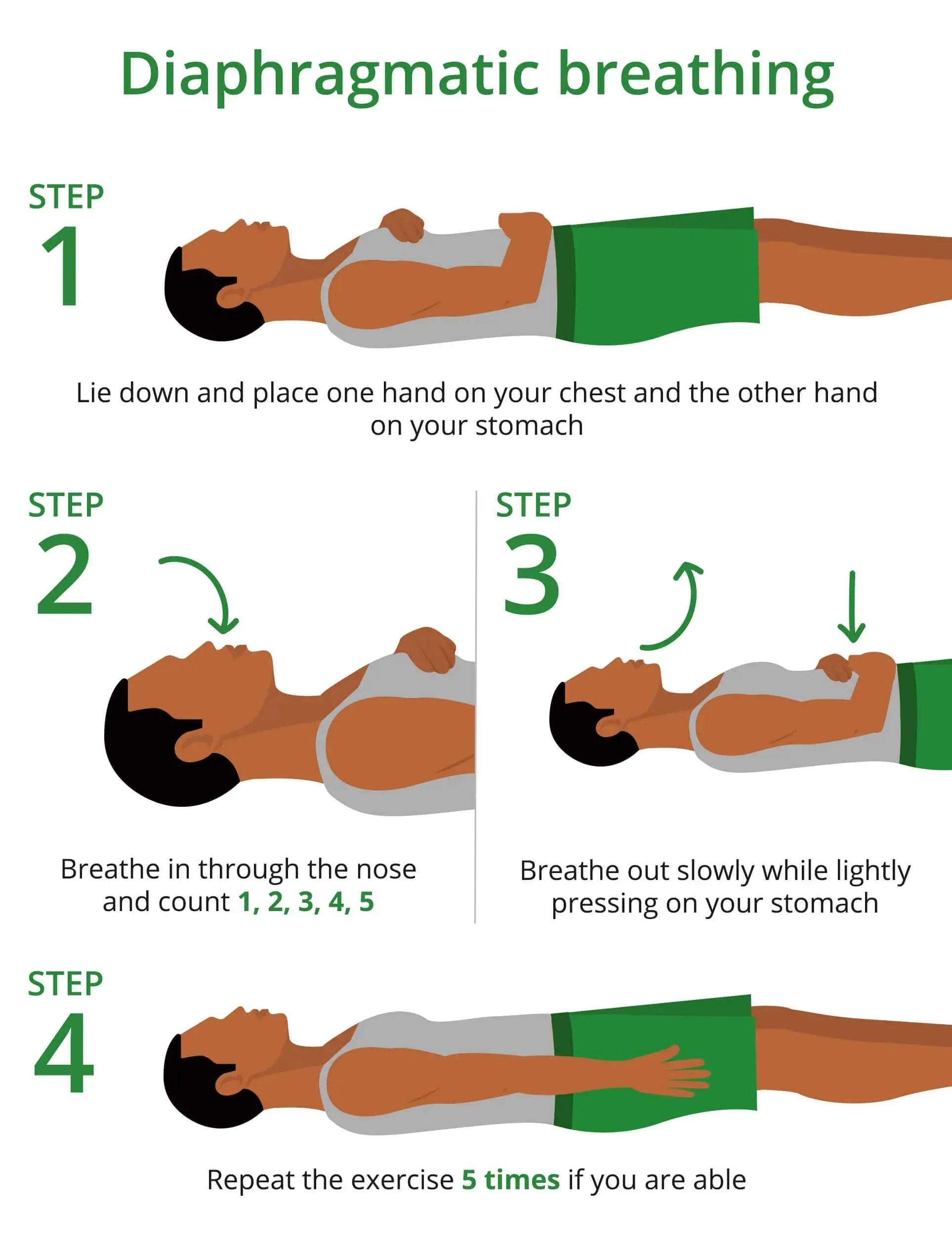 diaphragmatic breathing