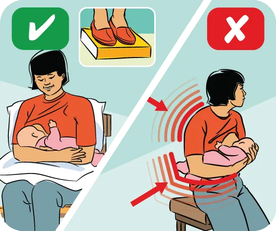 Breastfeeding positions guide: in pictures | Raising Children Network