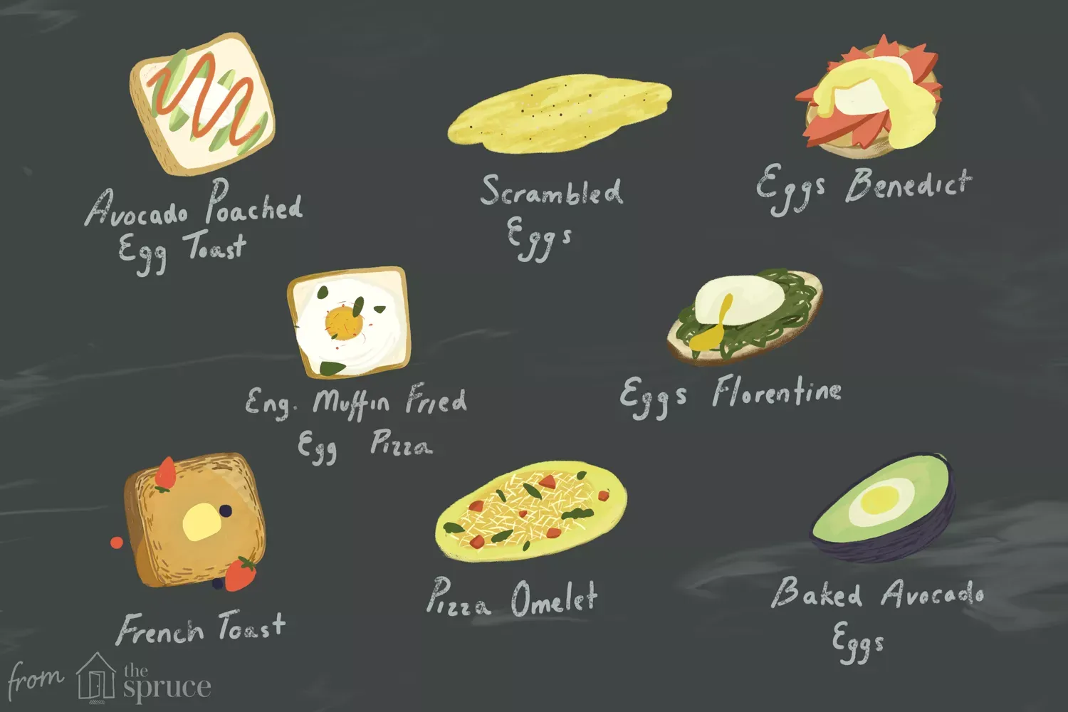 illustration featuring breakfast egg dishes