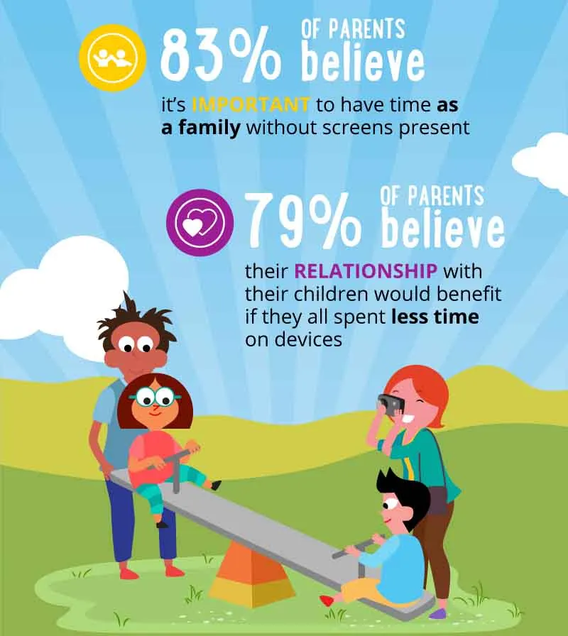 6 Tips to Reduce You and Your Child's Screen Time and Spend More Time  Together - Engineering Emily