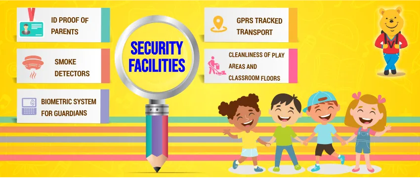 5 should have Security Facilities for Pre Schools in Ahmedabad | Vedant  International Pre Primary School