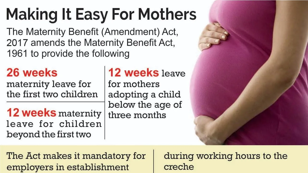 Maternity Benefit (Amendment) Act 2017... - YouTube