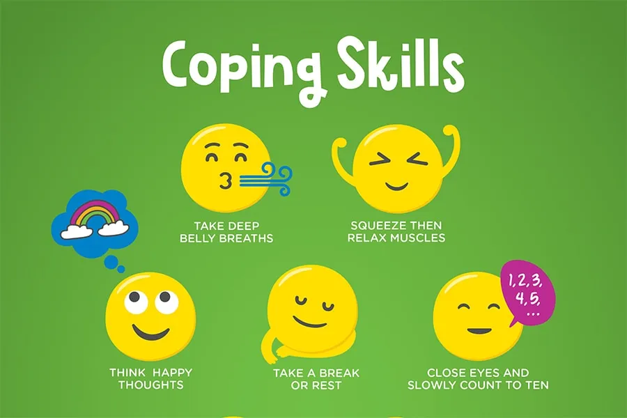 Healthy Coping Strategies for Kids – Managing Stress ...