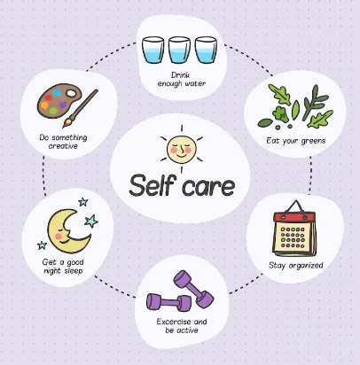 Internet Self-Care Day - Pinot's Palette