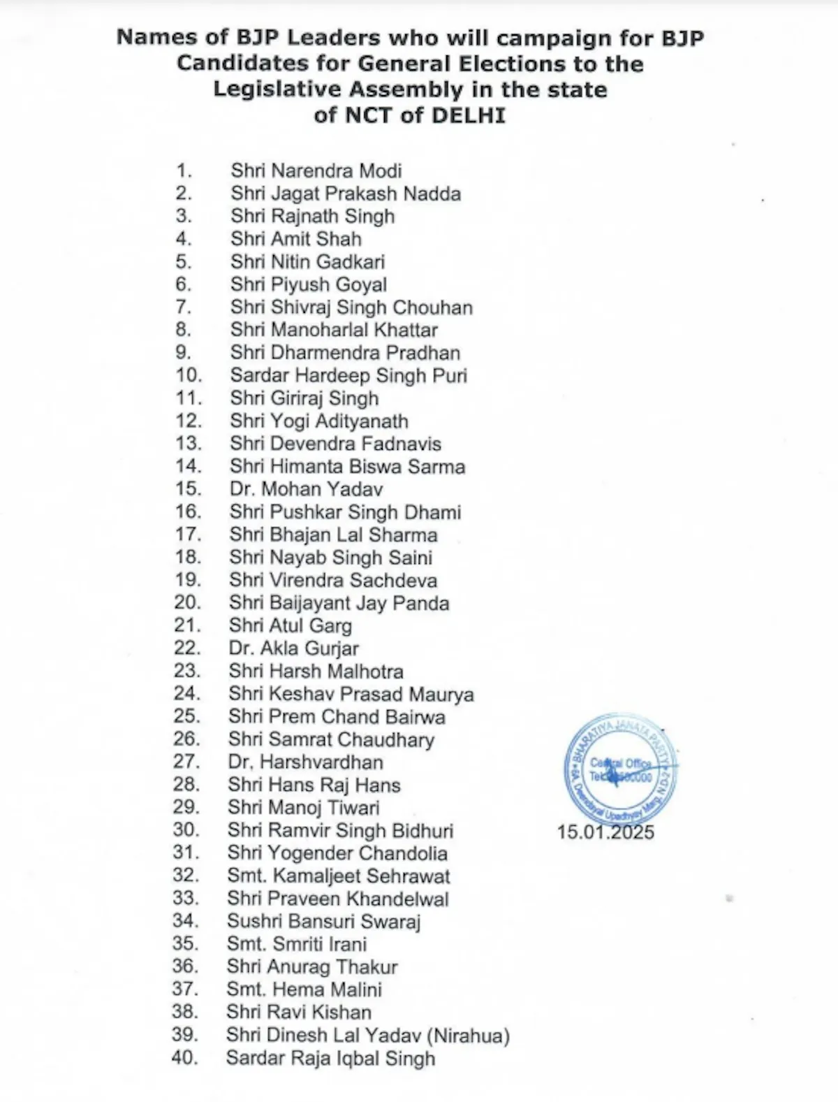 delhi bjp star campaigners