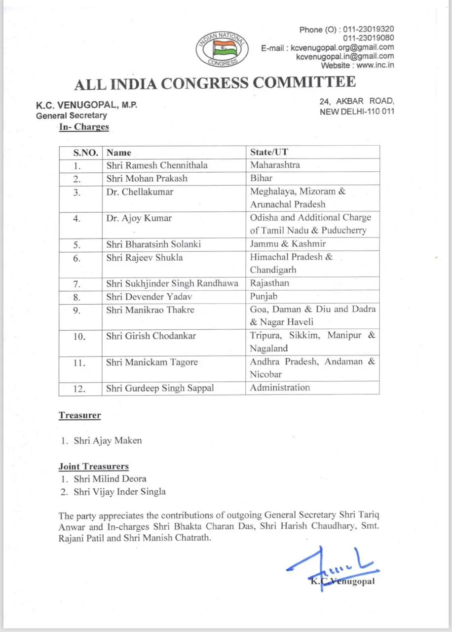 Congress AICC reshuffle