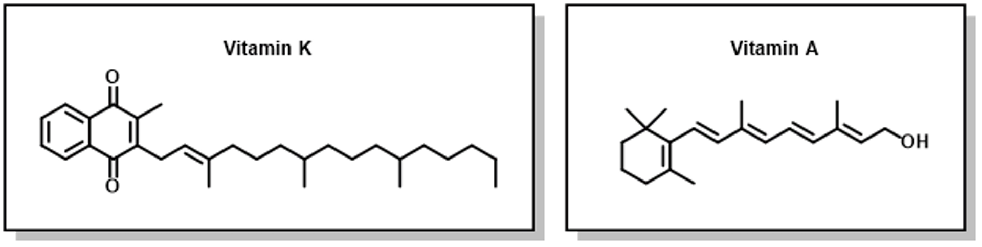 Two diagrams, the left showing the chemical structure of Vitamin K, the right showing the chemical structure of Vitamin A