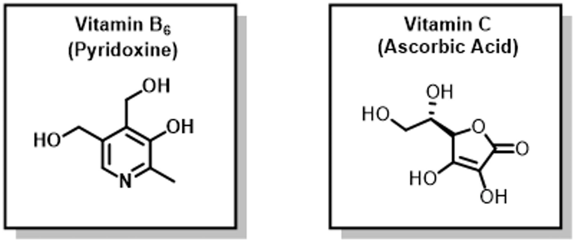 Two diagrams showing Vitamin B6, a hexagon with three branches with 'OH' attached, and vitamin C, a hexagon with two Os and four branches with OH coming off.
