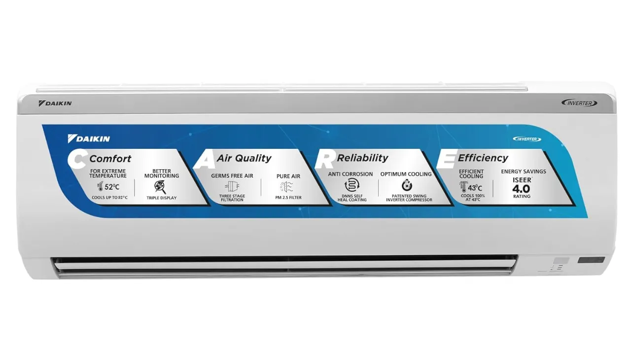 Daikin 1.5 Ton 3 Star Inverter Split AC