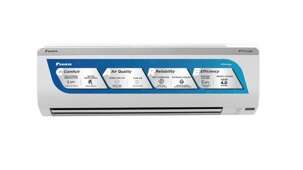 Daikin 1.5 Ton 3 Star Inverter Split AC