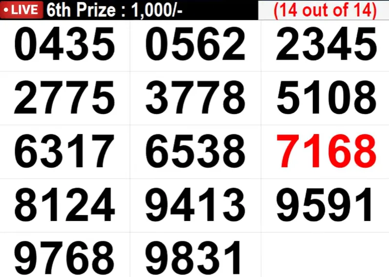 sixth prize