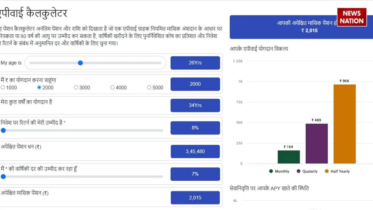Atal Pension Yojana1