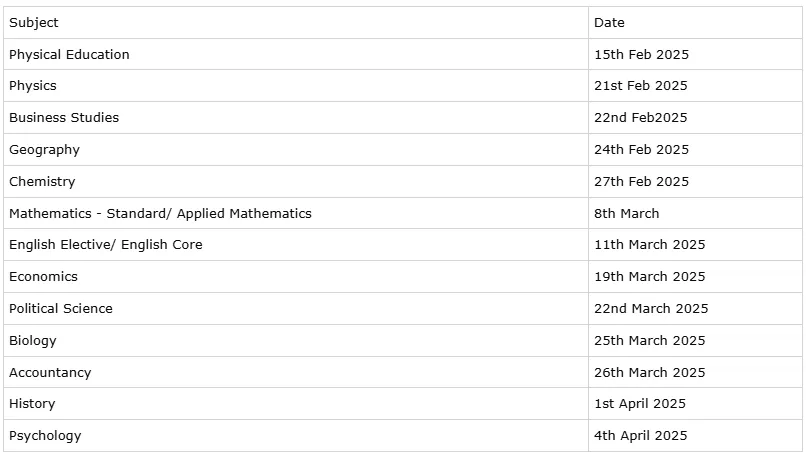 CBSE 12th Date Sheet 2025
