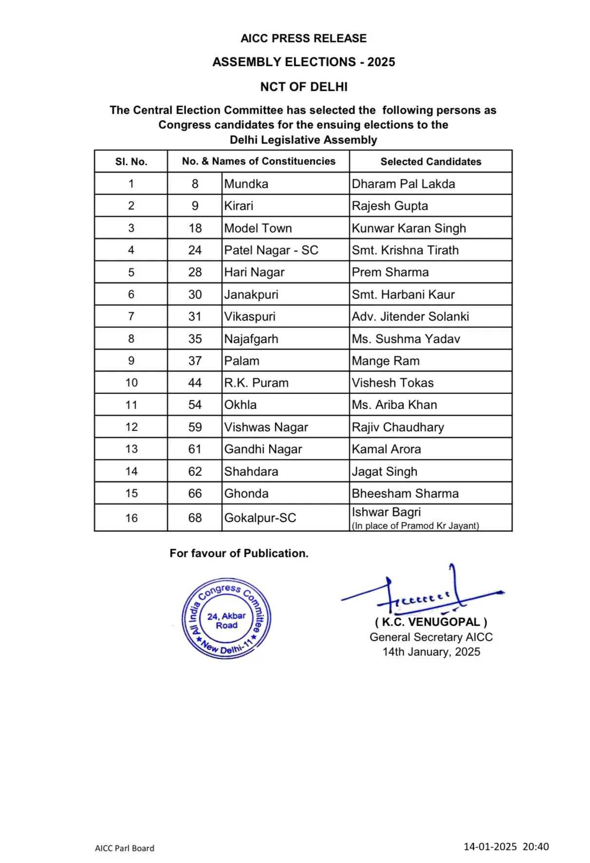 congress third list