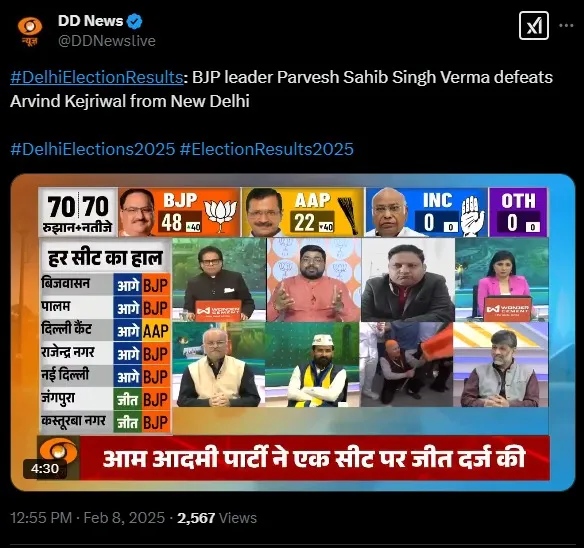 Arvind kejriwal