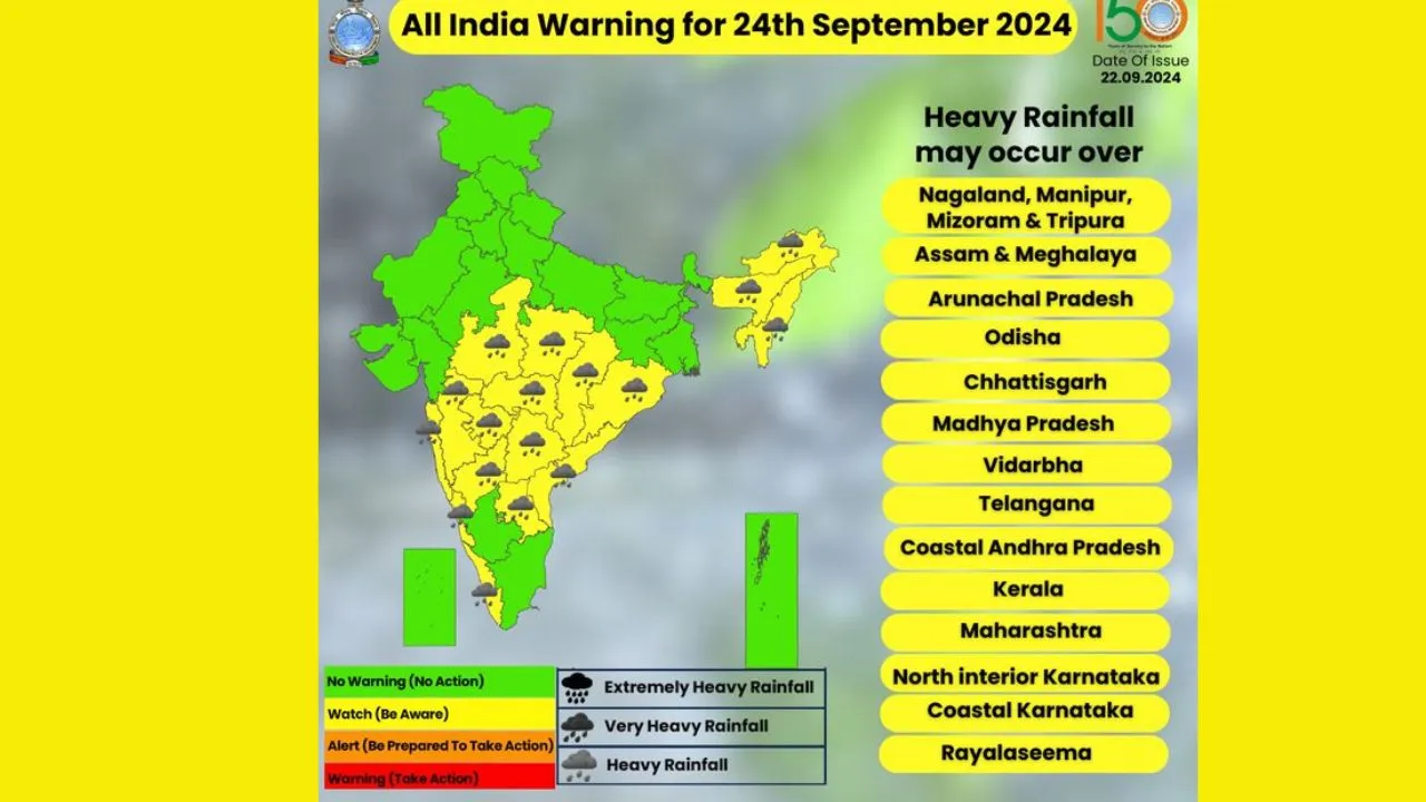 IMD Alert 23 September